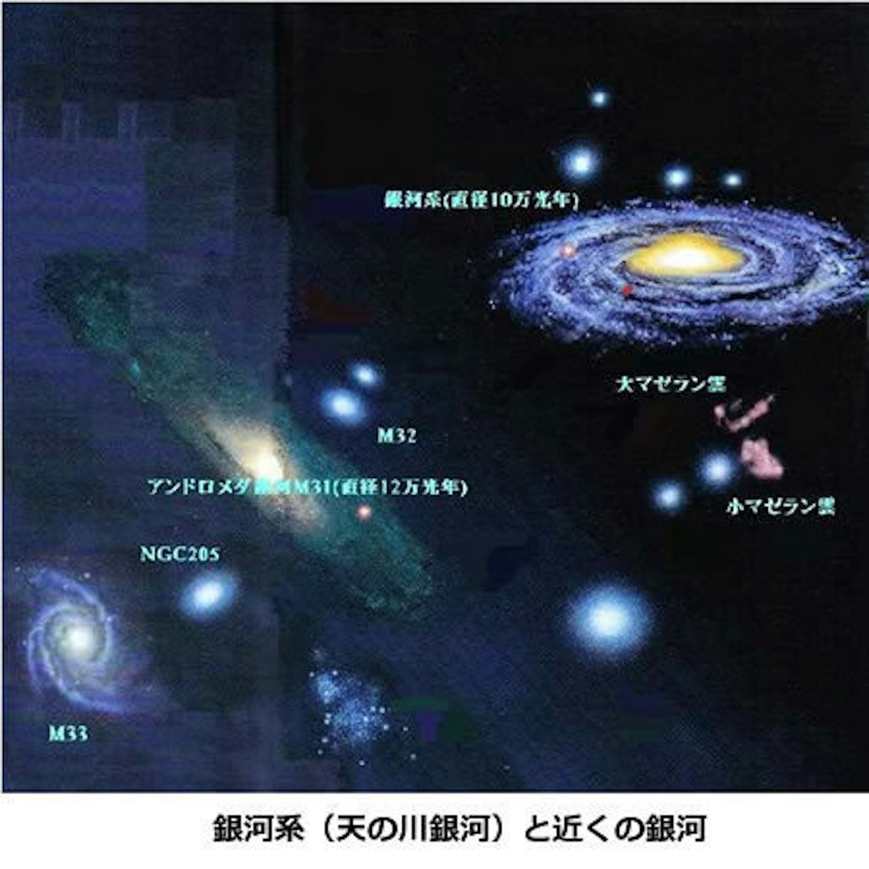 宇宙から来たスターシード別各星座の使い方！ | 遊んで学べる体験プラットフォームaini（アイニ）